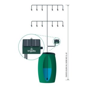 Irrigatia C12 Solar vandingssystem